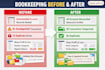 provide monthly bookkeeping services