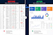 clean your messy data and build a professional excel dashboard