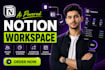 build a custom notion workspace and automated workflow for your business