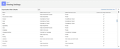 setup salesforce roles and profiles and security