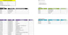 automate excel tasks using formulas, vba and dashboards