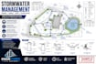 do stormwater drainage grading swppp erosion control and pipe network plans