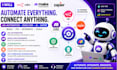 n8n automation fix make com ai integration make com scenario zapier automation