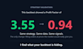 statistically validate your trading strategy and prove if it has real edge