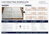 convert your sketches to autocad and revit