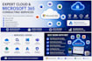manage, secure and troubleshoot microsoft 365 and entra id