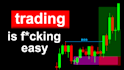 edit trading videos for youtube