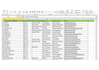 do accurate data entry excel copy paste and web research