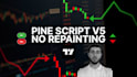 code a premium tradingview pine script v5 strategy