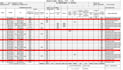 do data entry, data processing, and web research