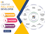 be software developer full stack web developer ai software python programming