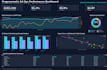 set up and optimize your dv360, trade desk or programmatic ad campaigns