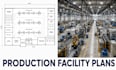 create production facility floor plans industrial layout blueprint package