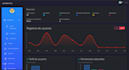 crearé tu aplicacion web full stack y software a medida