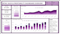 create and design dynamic and interactive power bi dashboard