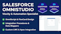 build custom omnistudio omniscripts, flexcards, and integration procedure