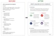 professionally format your word document