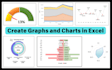 create professional excel charts and graphs to visualize your data