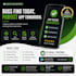 test your website, app, software or game with QA