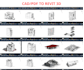 convert your cad or PDF floor plan to revit