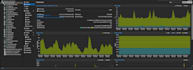 set up and configure your linux server or vps