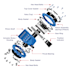 design technical exploded views, assembly manuals