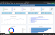 create dynamic excel dashboards and automated