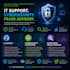 provide device hardening, IT support, cybersecurity consult