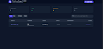 containerize docker, and setup AWS cloud infrastructure
