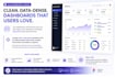 design a saas dashboard UI in figma