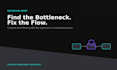 audit and optimize your social media content workflow
