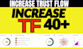 increase majestic trust flow tf 40 plus