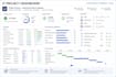 create a professional project plan, tracker and raid log