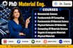 biomaterial fundamentals computing inorganic physical behavior materials science
