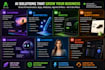 do ai solutions and automation specialist