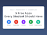 write engaging tech and lifestyle blog articles