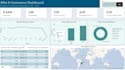 build a professional power bi dashboard