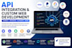 create API integrations and development