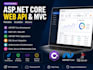 develop asp net core, asp net mvc and rest api applications