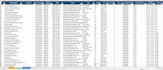 provide fresh fmcsa trucking carrier leads for dispatchers, brokers, insurance