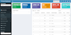 create interactive power bi and r shiny dashboards