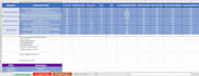 do SEO competitor analysis and competitor research