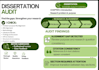 have your dissertation reviewed and audited