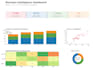build an interactive tableau dashboard
