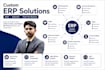build a custom erp to automate your business