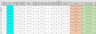 write logistics emails claims notices and crm support