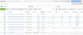 create and optimize a facebook ads campaign