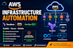 set up AWS infrastructure using terraform and devops best practices