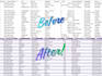 clean, format, and remove duplicates from excel data