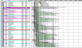 create primavera p6 mep schedules baseline wbs updates